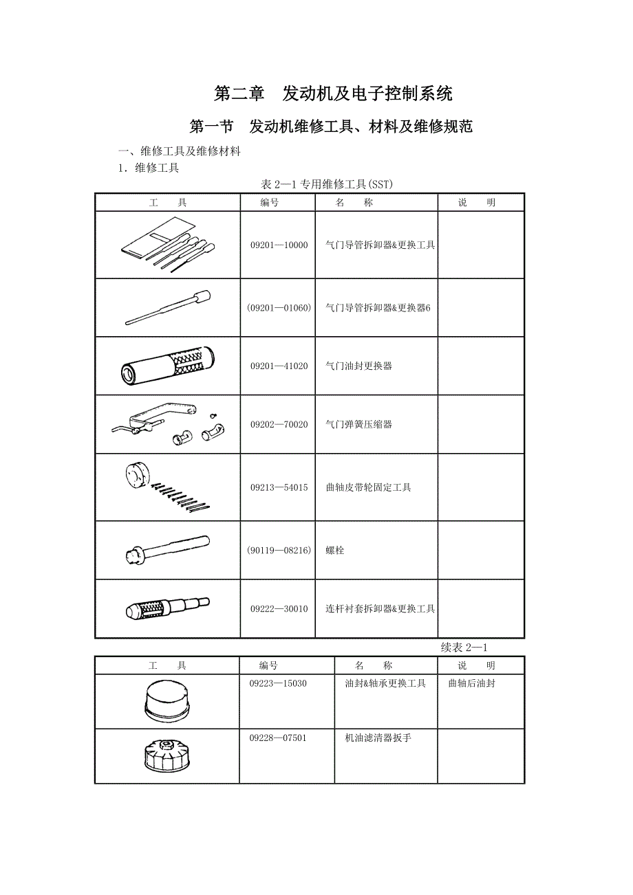 (电子行业企业管理)丰田陆地巡洋舰第2章发动机及电子控制系统_第1页