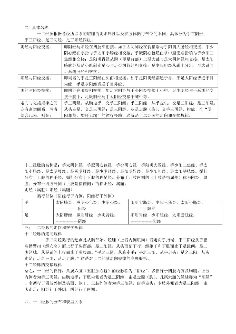 (医疗知识)十二经脉与相关疾病_第5页