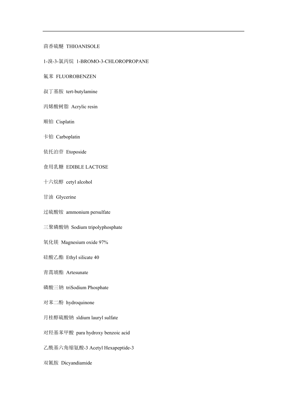 (能源化工)化工原料和产品中英文对照1_第2页