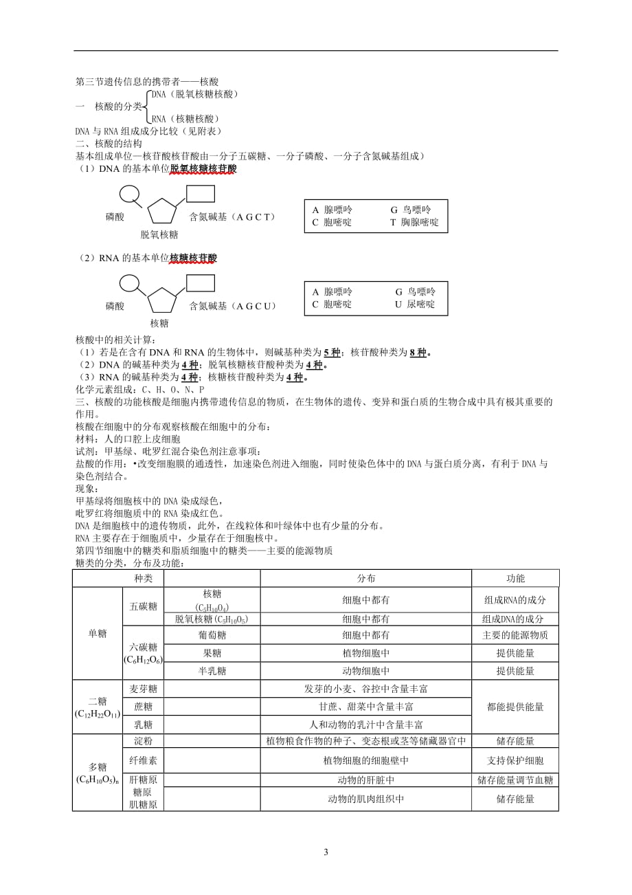 (生物科技)生物必修1笔记_第3页