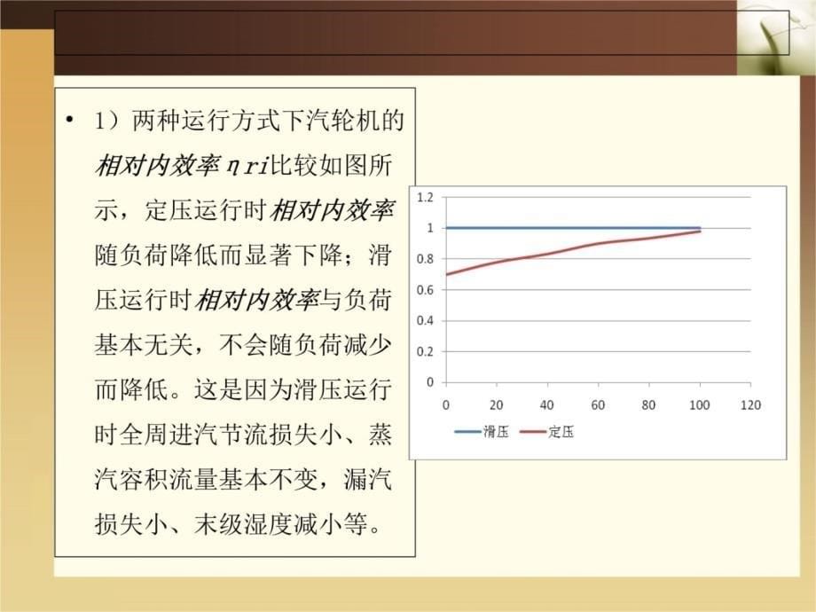 1000MW超超临界机组先进技术教案资料_第5页