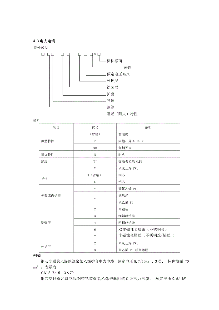 (电力行业)电线电缆专业的基础知识_第3页