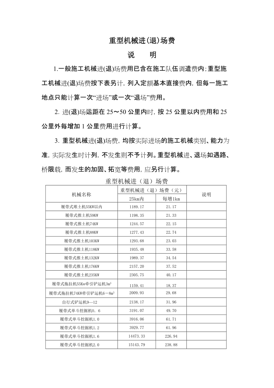 (水利工程)某某水利工程施工机械台班费定额_第4页