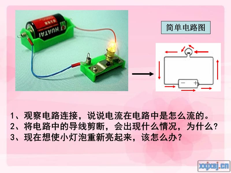 教科版小学科学四年级下册第一单元《导体和绝缘体》课件教学文案_第3页