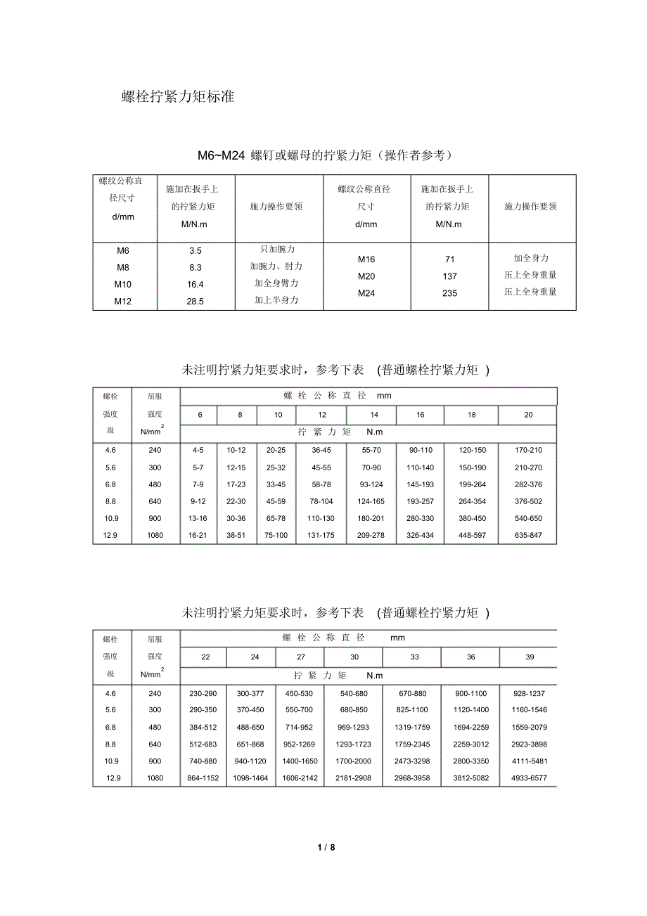 高强度螺栓通用拧紧力矩表 .pdf_第1页