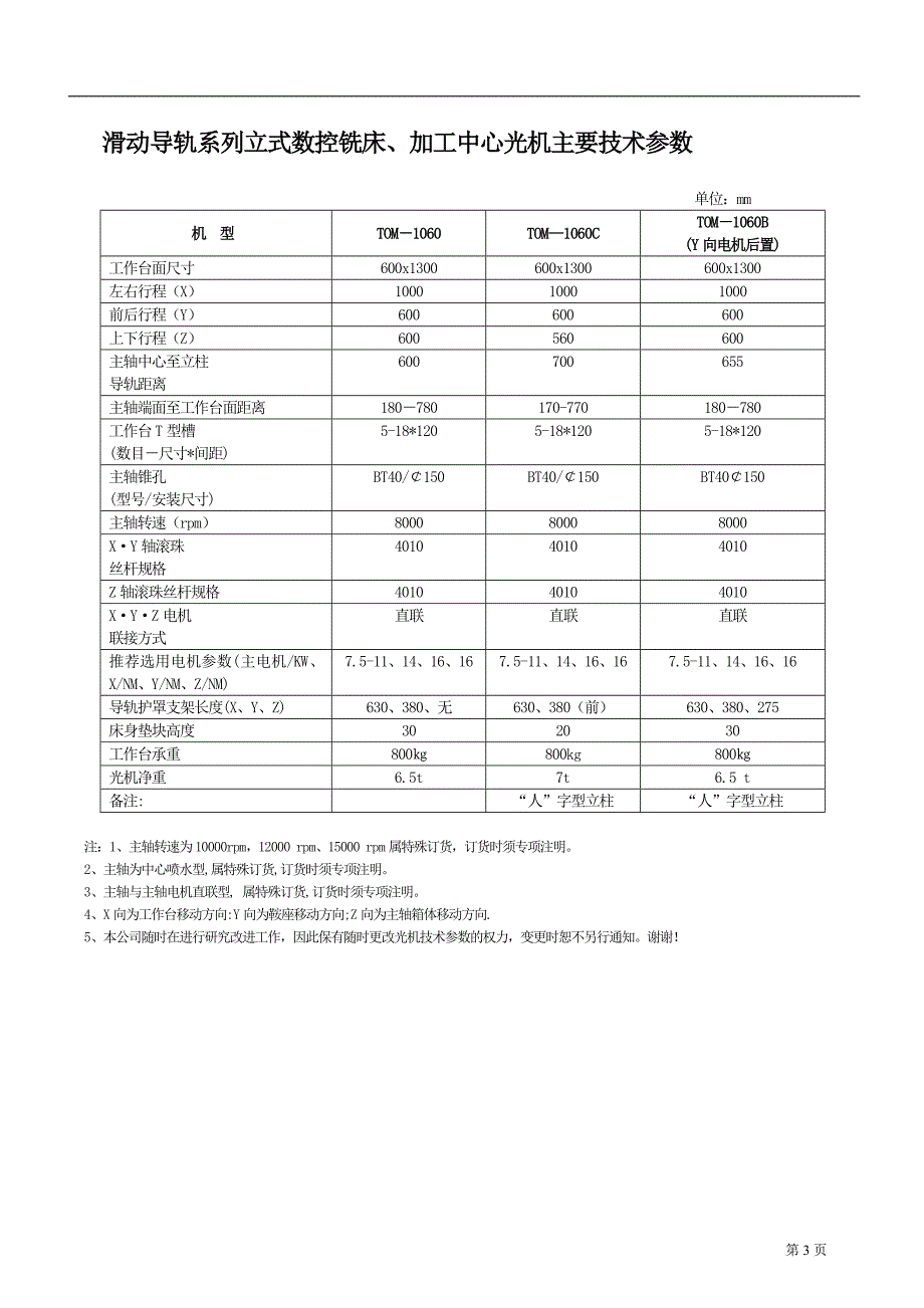 (数控加工)滑动导轨系列立式数控铣床_第3页