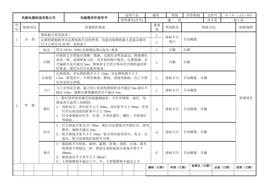 (包装印刷造纸)外包装箱评价指导书41_第1页