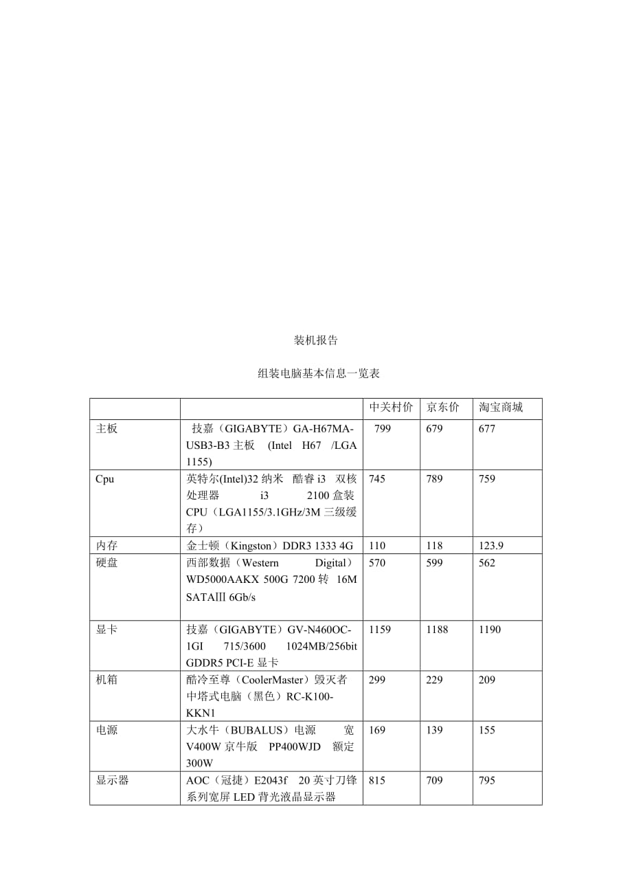 管理信息化组装电脑基本信息_第1页