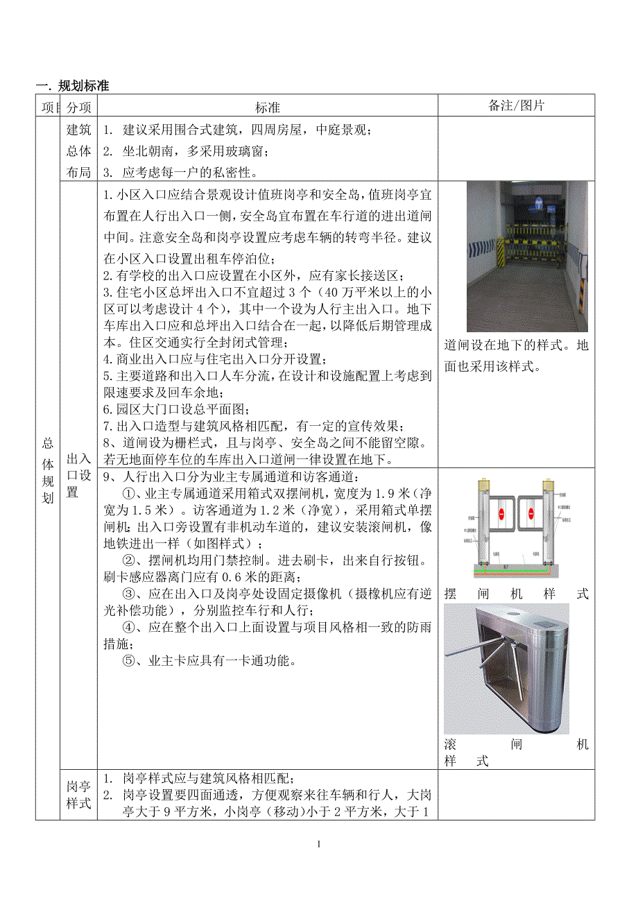 (物业管理)物业工程部前期介入指引_第1页