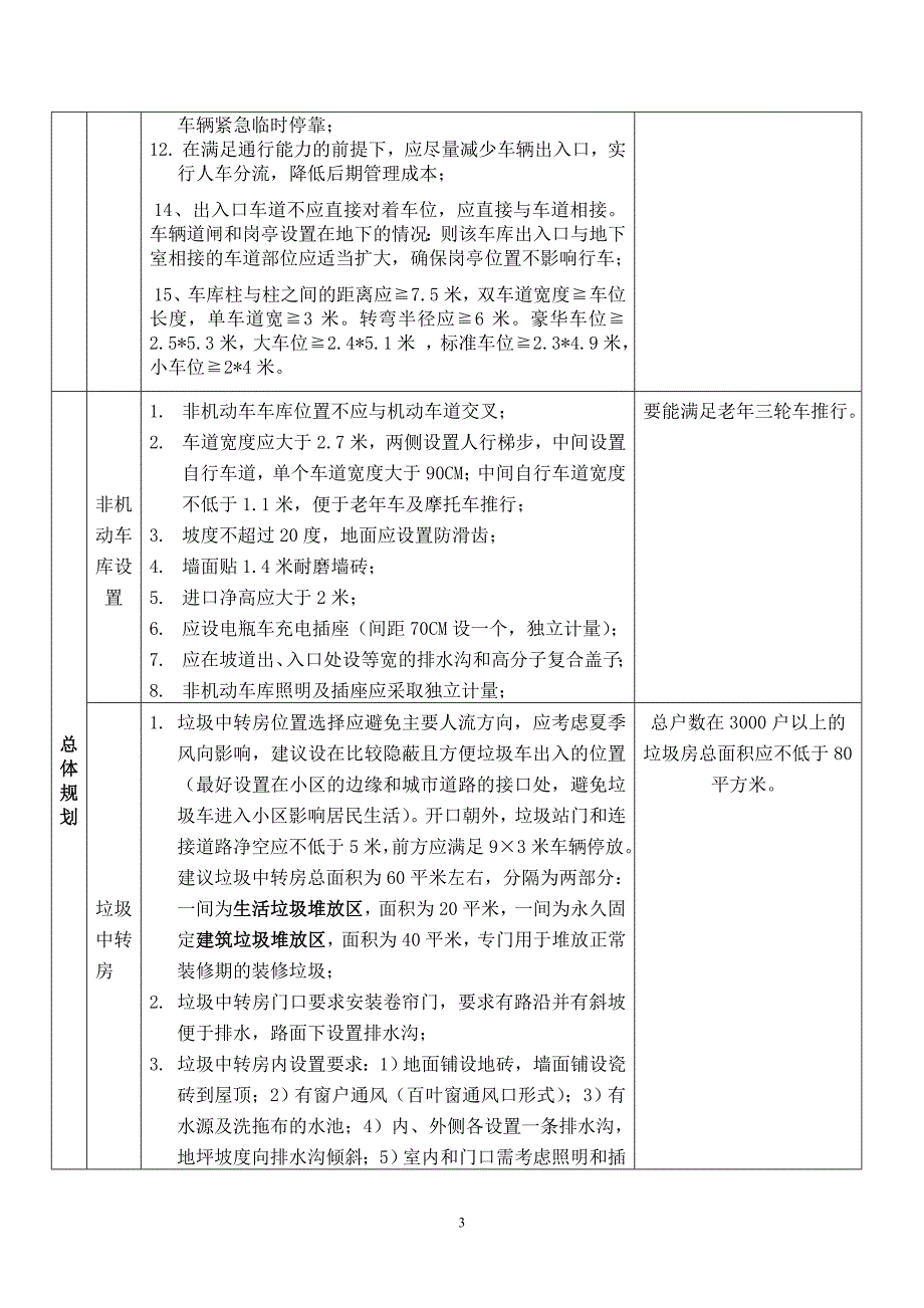 (物业管理)物业工程部前期介入指引_第3页