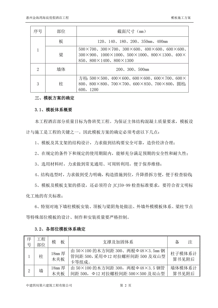 (房地产经营管理)某住宅普通模板施工方案_第2页