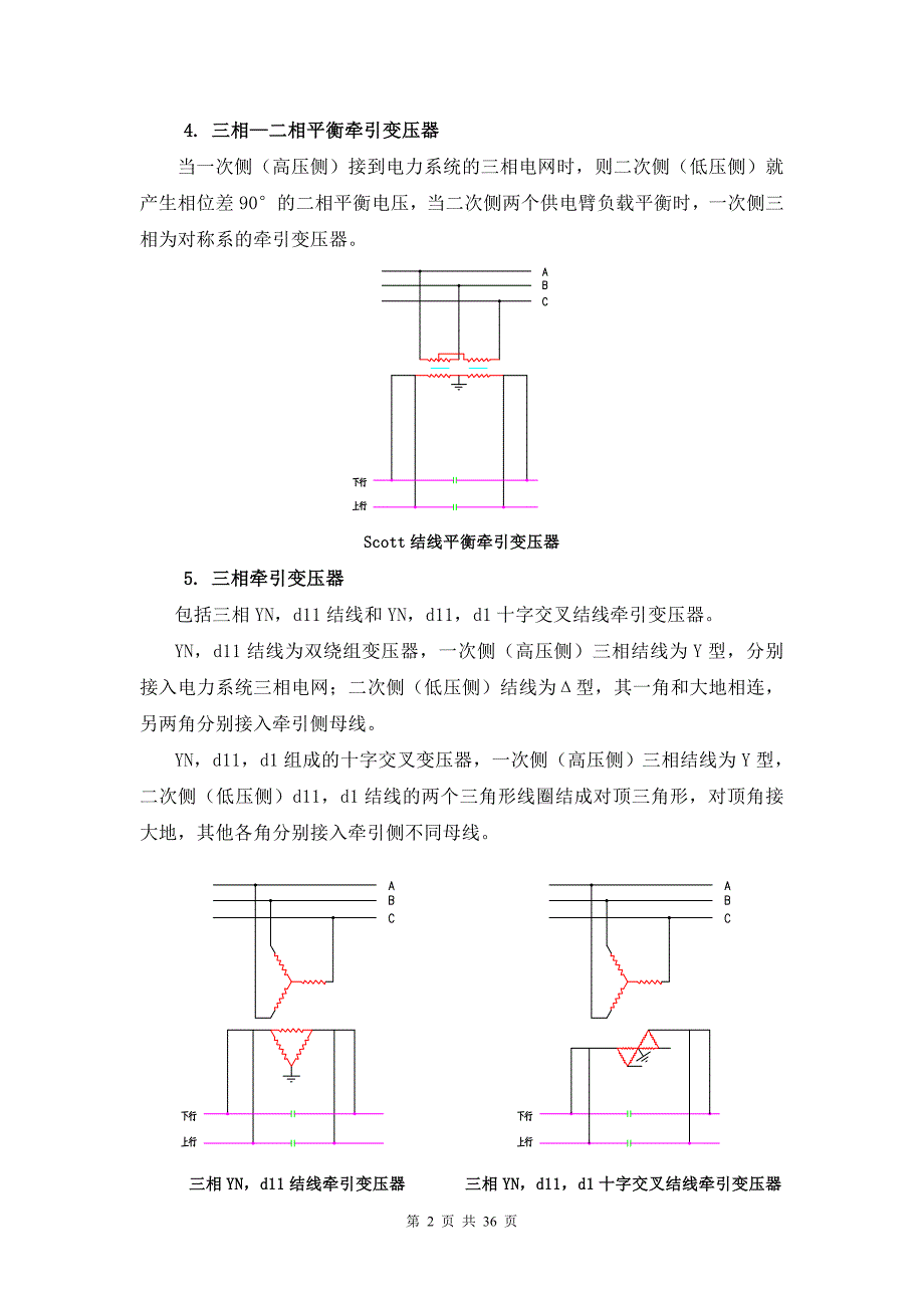 (电气工程)电气化铁路接触网常用名词术语最新)DOC36页_第2页