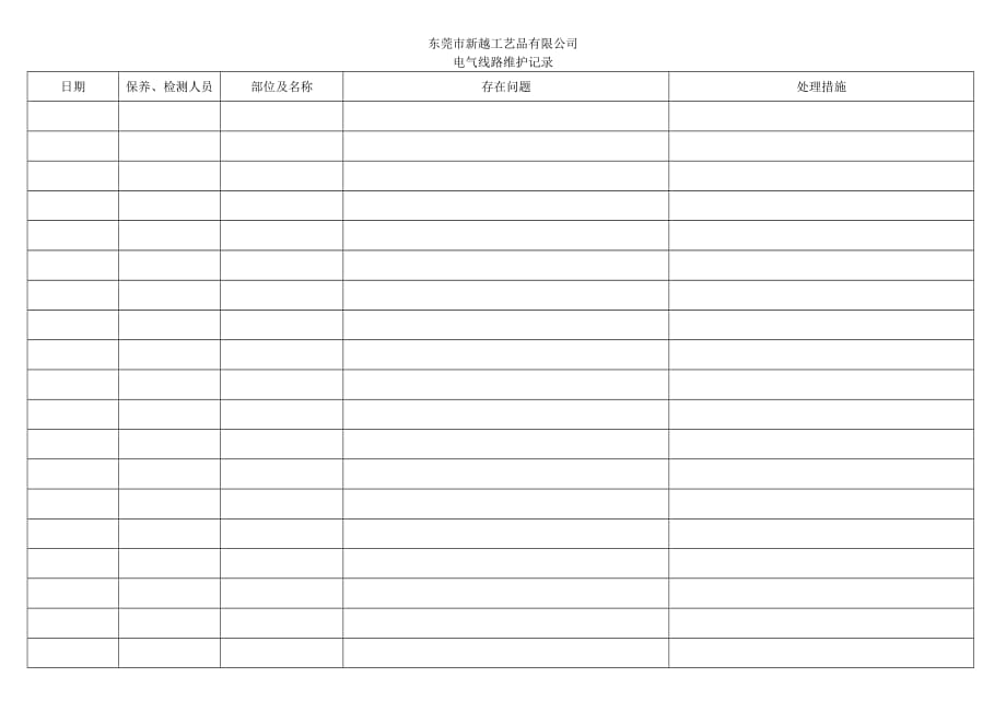 电气线路维护记录.doc_第1页