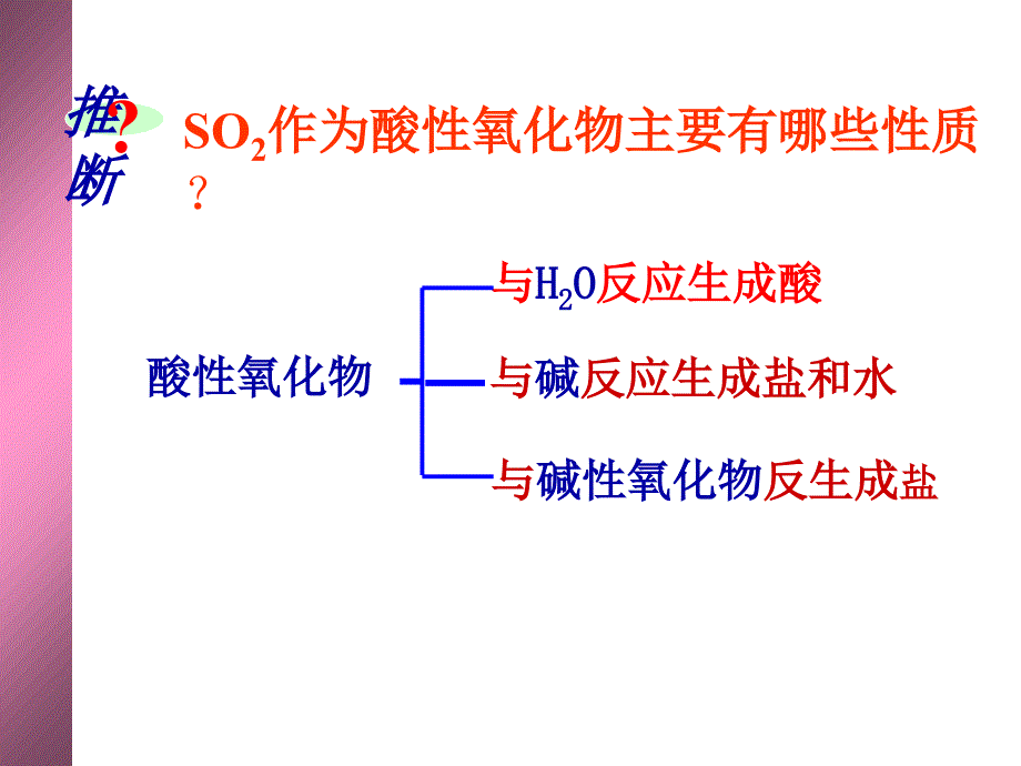 专题四硫氮和可持续发展培训课件_第3页