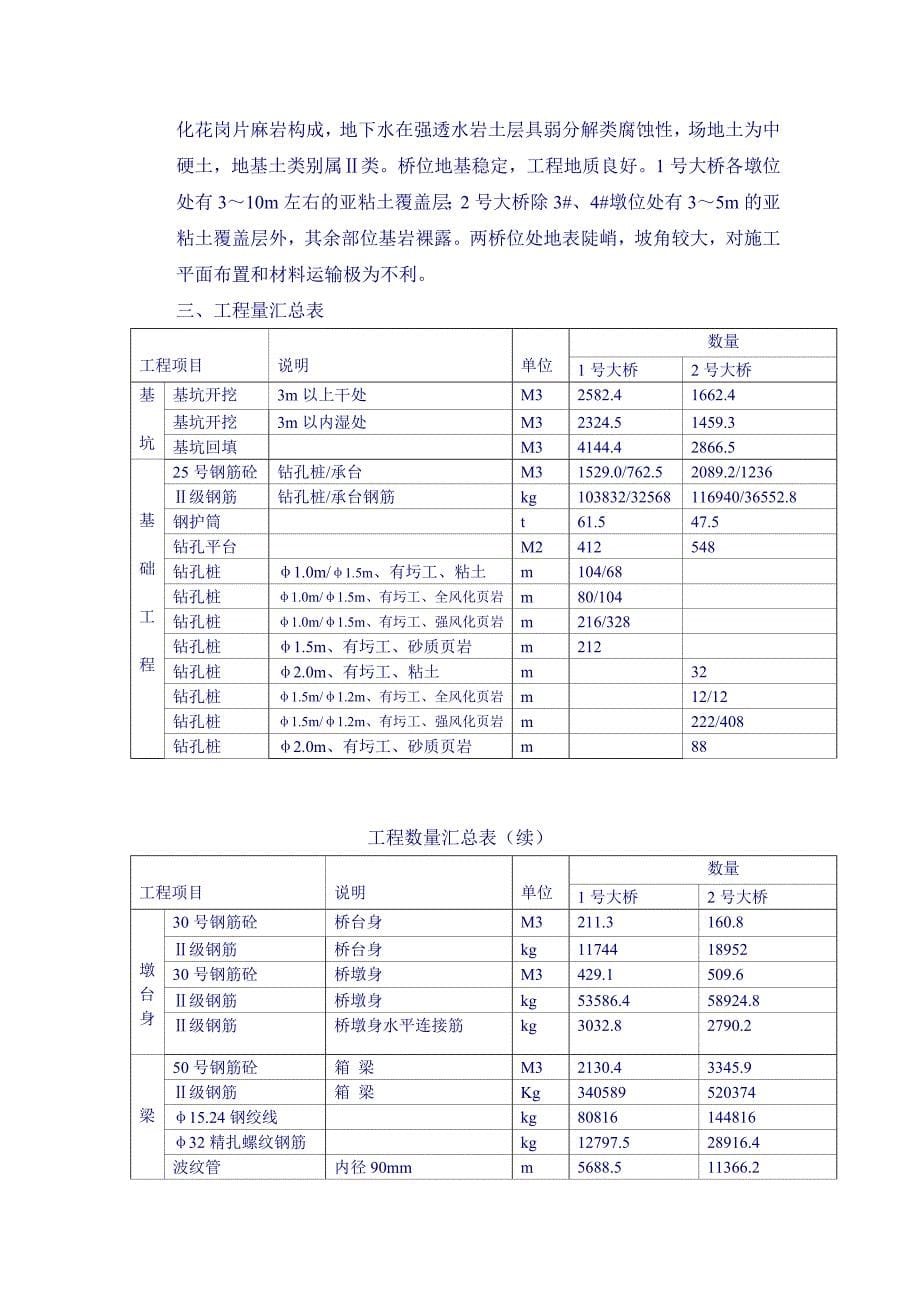 (工程设计)华南路二期工程第一标段施工组织设计方案_第5页