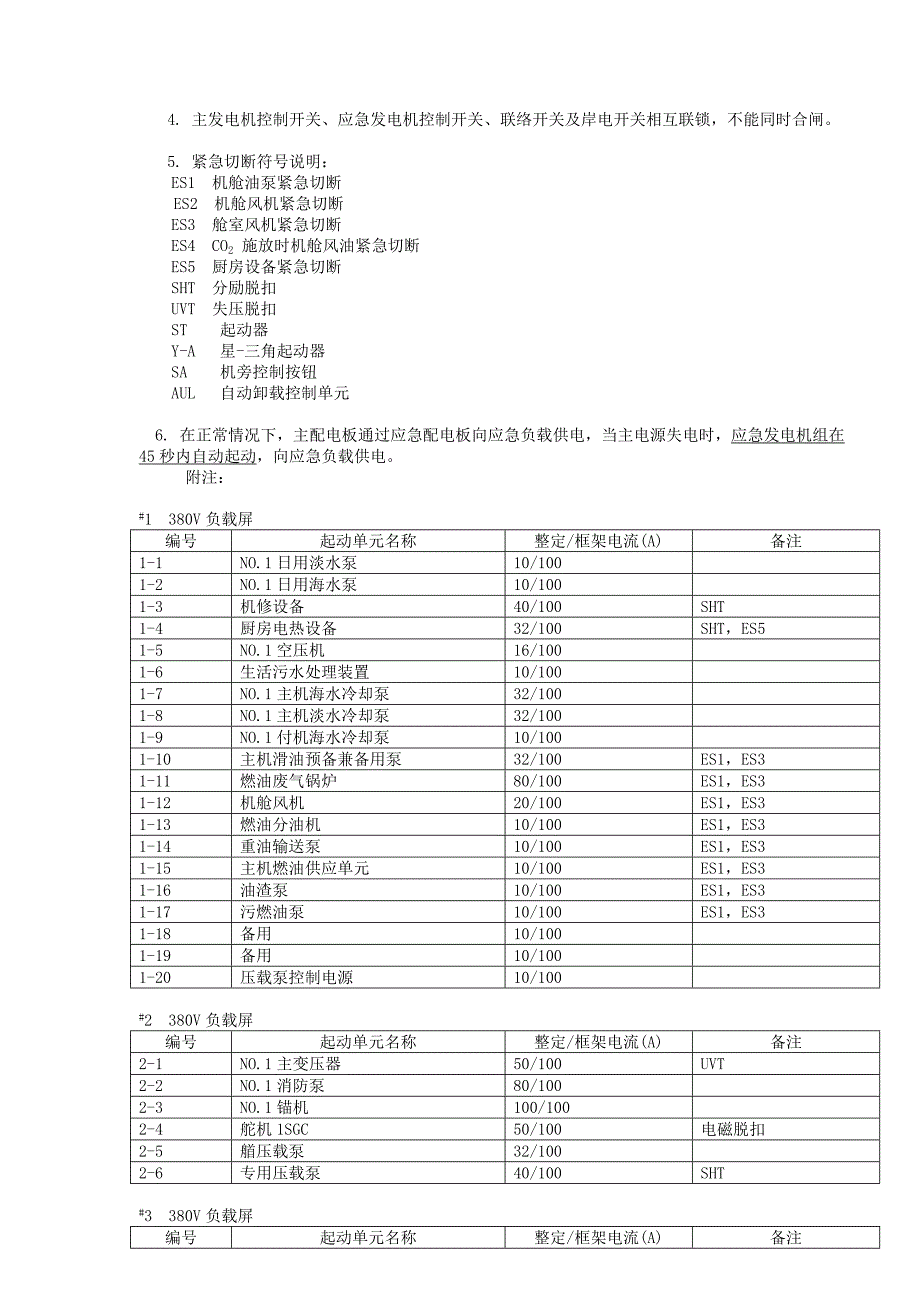 (电气工程)7500t成品油船电气配套项目技术协议_第2页