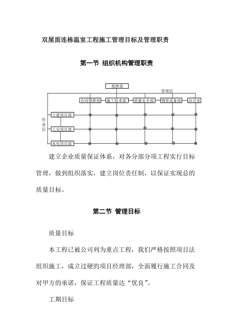 双屋面连栋温室工程施工管理目标及管理职责_第1页