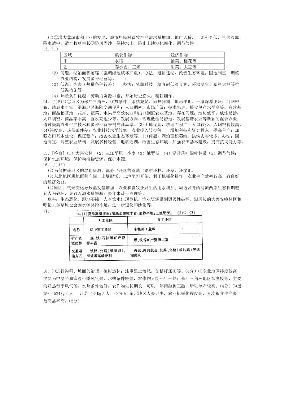 (农业与畜牧)东北的商品农业基地建设某市地理教研网首页_第4页