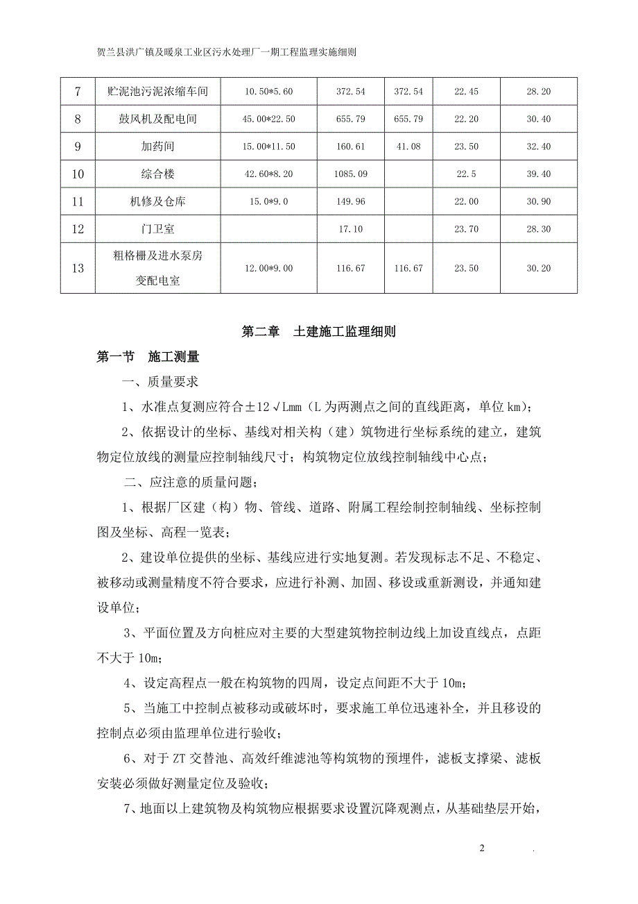 (工程监理)污水处理厂工程土建监理细则_第2页