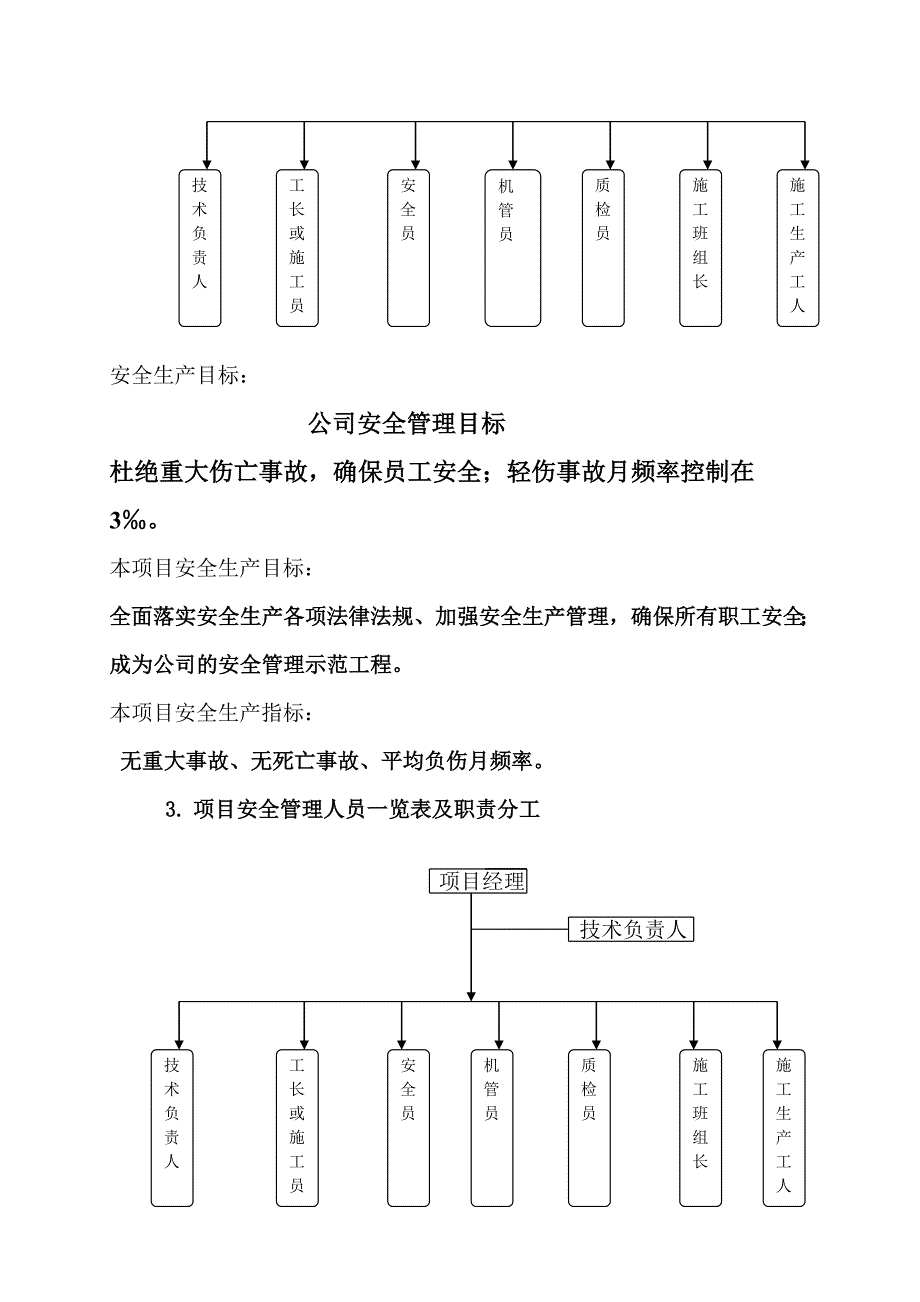 (工程安全)安全施工措施doc31页)_第4页