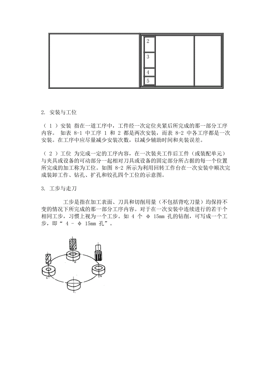 (机械行业)机械加工工艺规程的要求与步骤_第3页