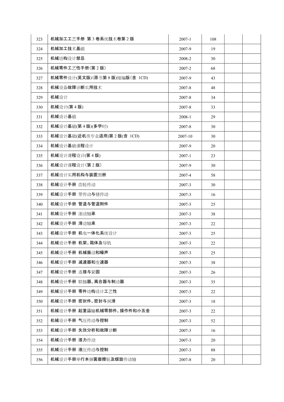 (机械行业)机械类图书_第3页