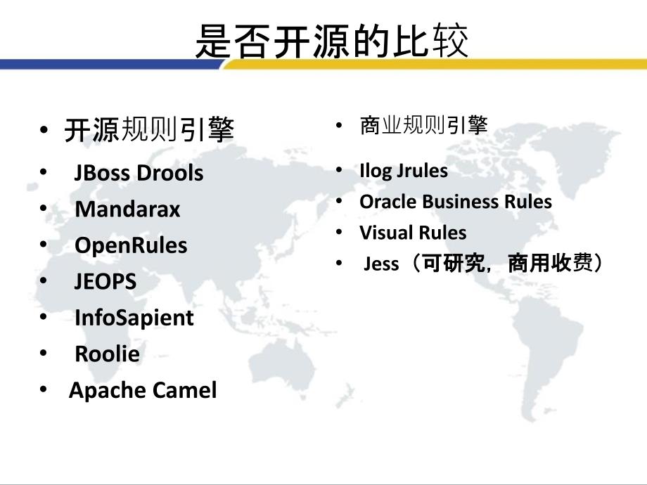 规则引擎概况2015课件_第4页