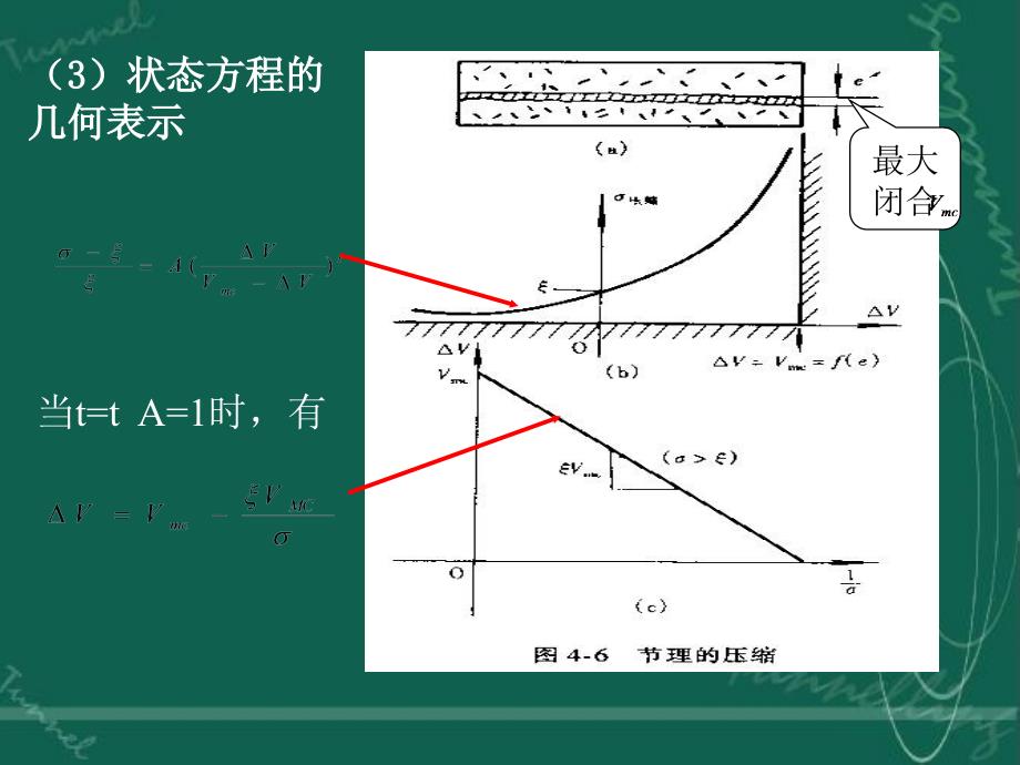 二节结构面的变形特知识分享_第3页