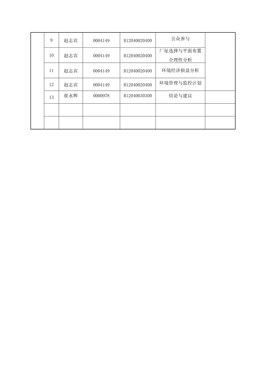 (包装印刷造纸)保定市雄飞造纸厂搬迁扩建项目精品_第3页