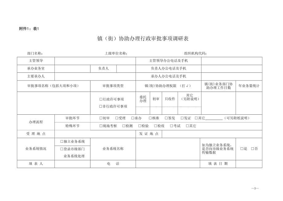 (电子行业企业管理)行政审批电子监察系统精品_第3页