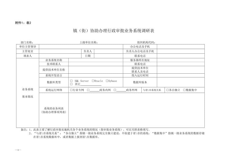 (电子行业企业管理)行政审批电子监察系统精品_第5页