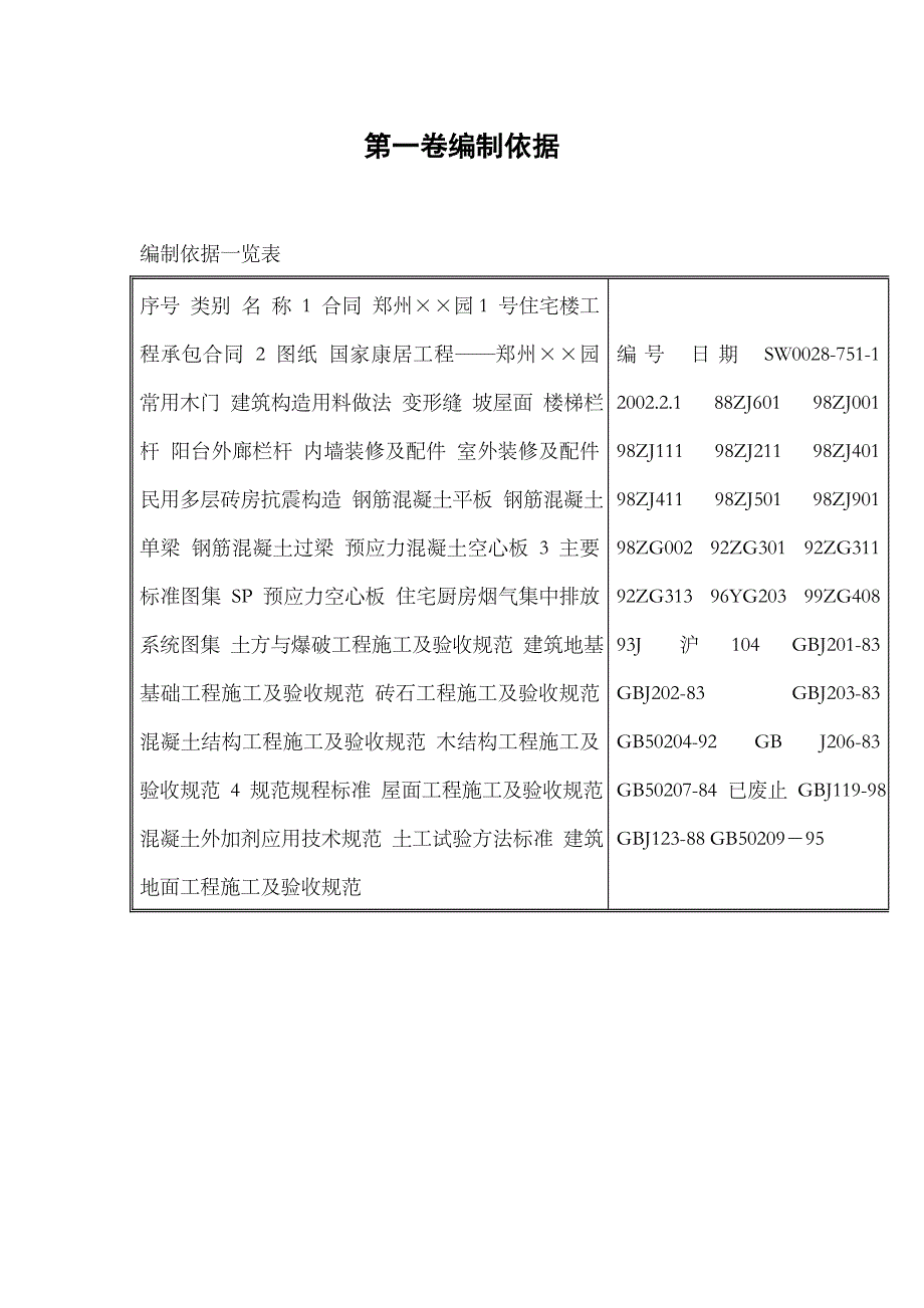 (房地产经营管理)某小区1号住宅楼工程施组_第4页