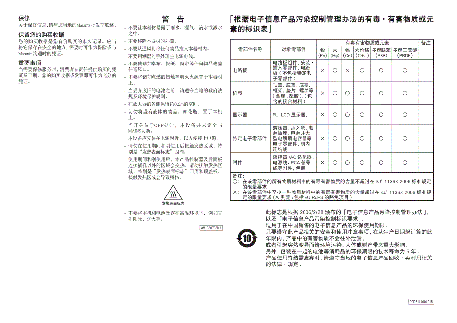 马兰士SR5003功放说明书.pdf_第2页