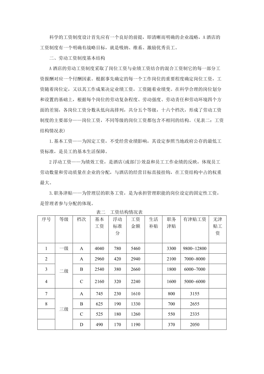 (酒类资料)某酒店如何设计合适的工资方案_第2页