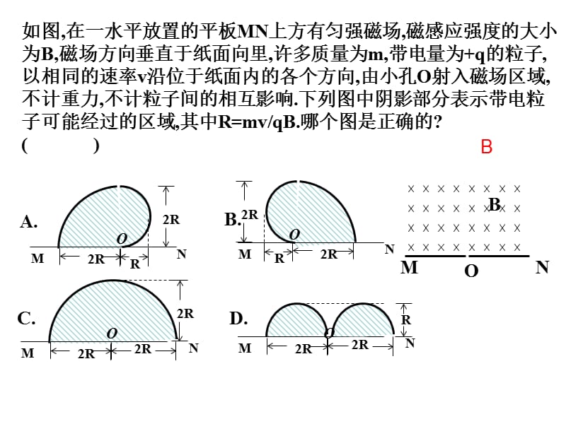 动态圆电子教案_第1页