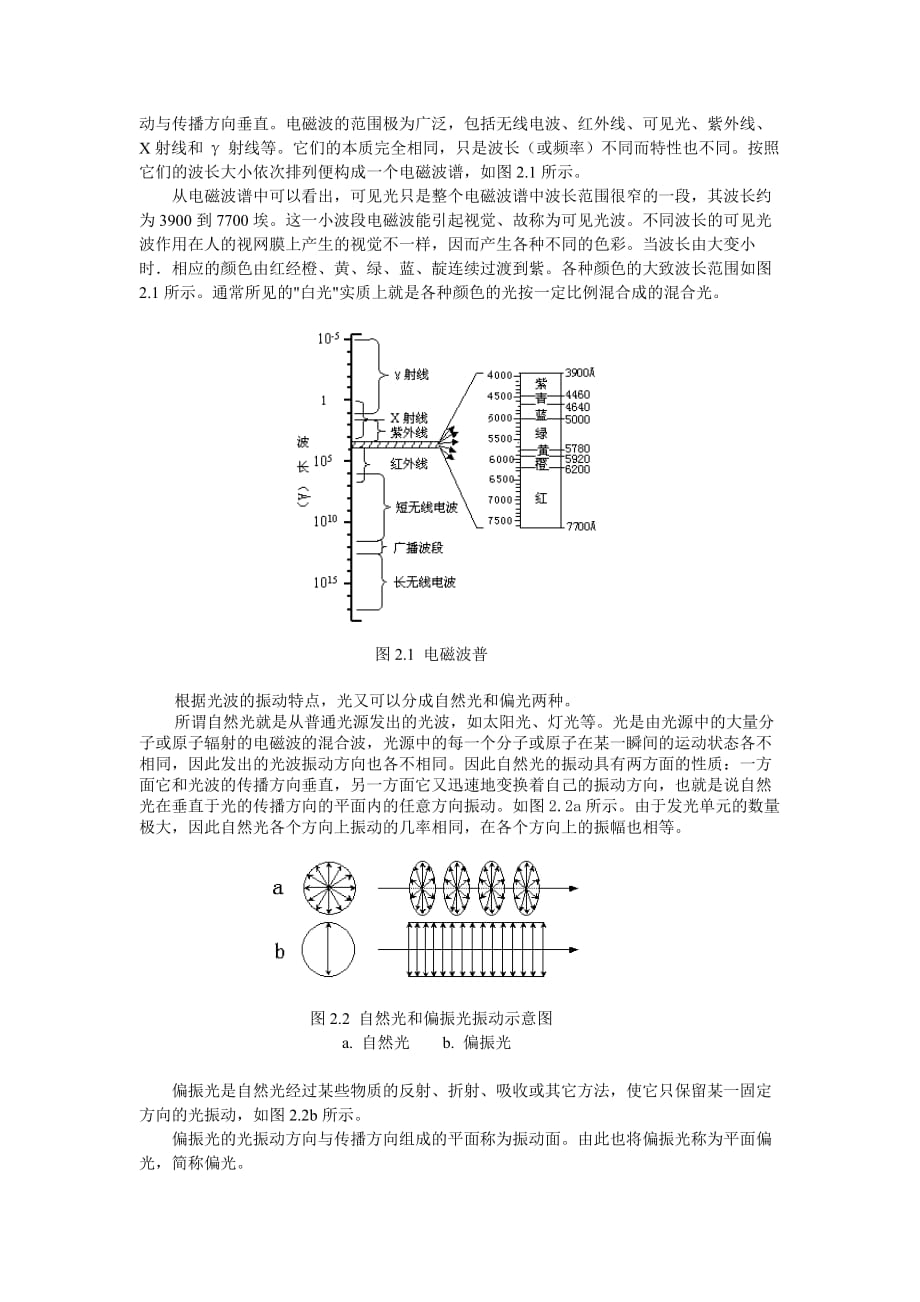 光学显微分析.doc_第2页