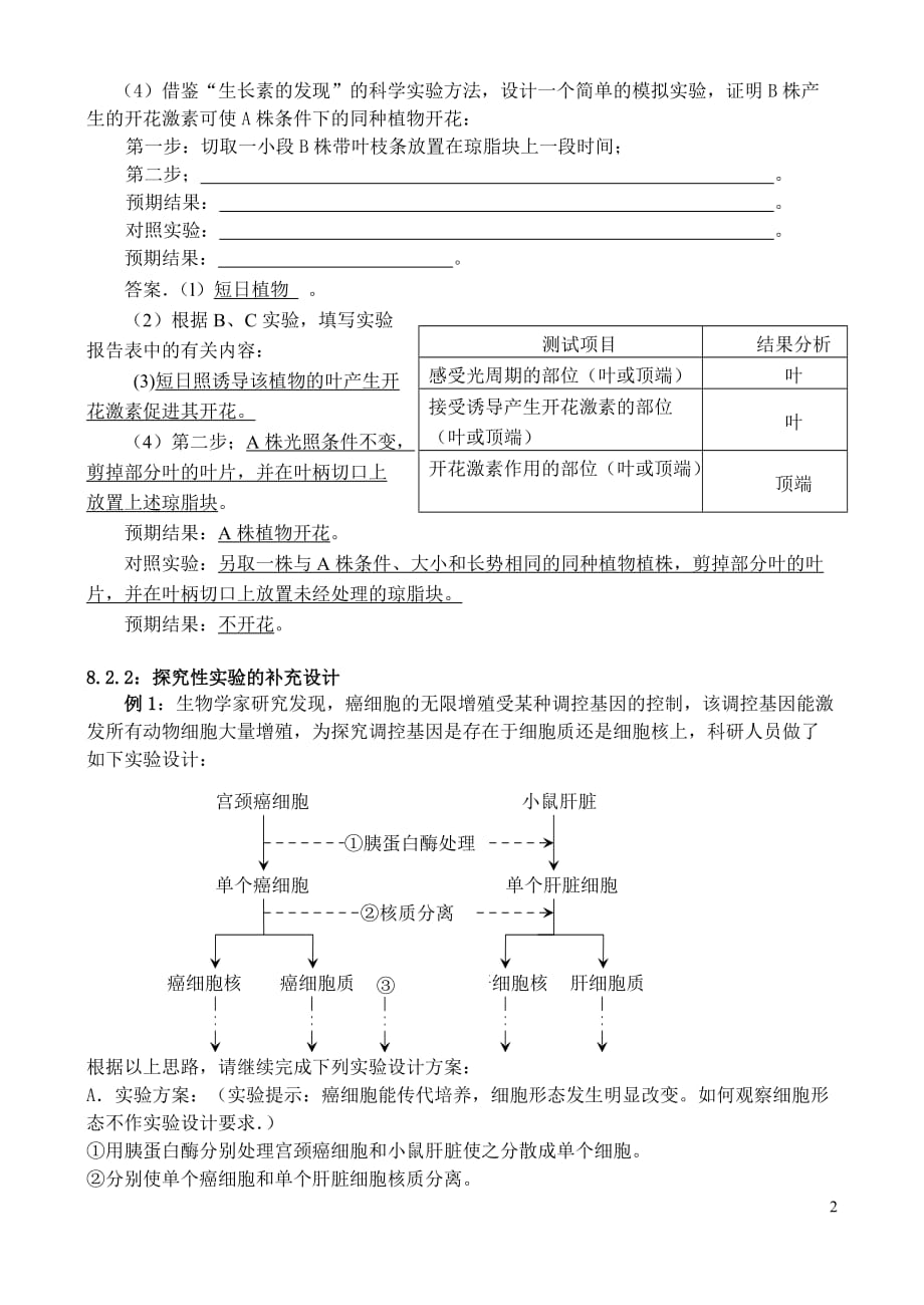 (生物科技)理科实验理科综合生物实验部分10)精品_第2页