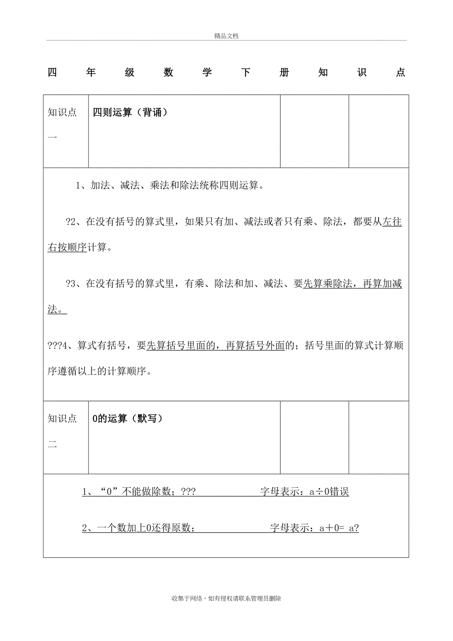 沪教版小学四年级数学下册知识点整理doc资料_第2页