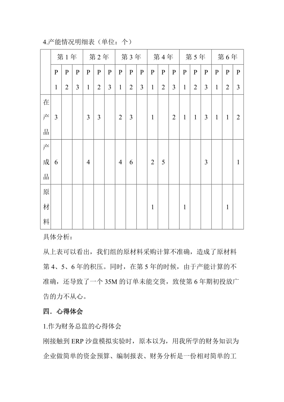 ERP实验总结new.doc_第4页