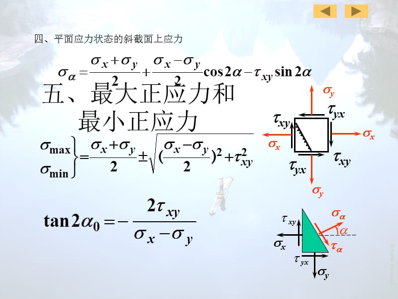 资料资料力学应力状态温习课件_第2页