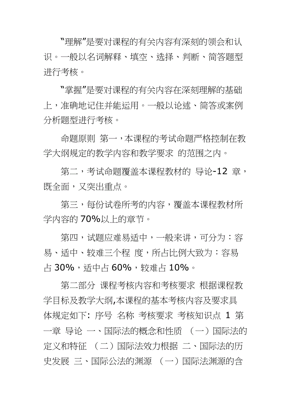 国际公法考核说明 国际公法形成性作业2019年9月启用_第3页