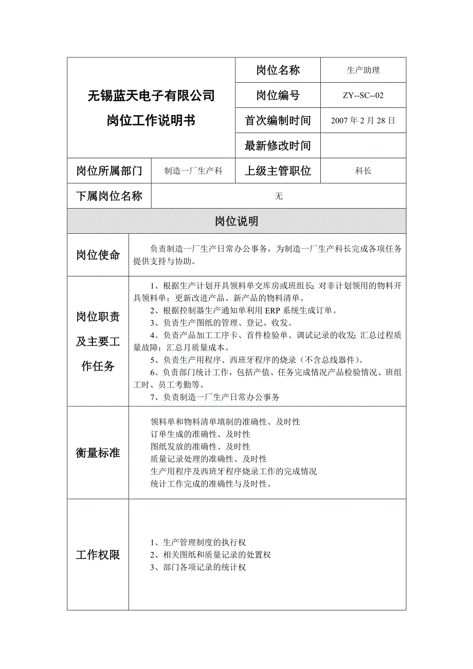 (电子行业生产管理)无锡蓝天电子公司制造一厂生产岗位说明书精品_第4页