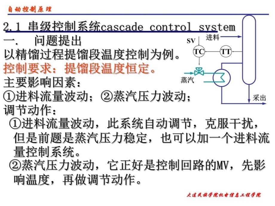 第二复杂控制系统研究报告_第5页