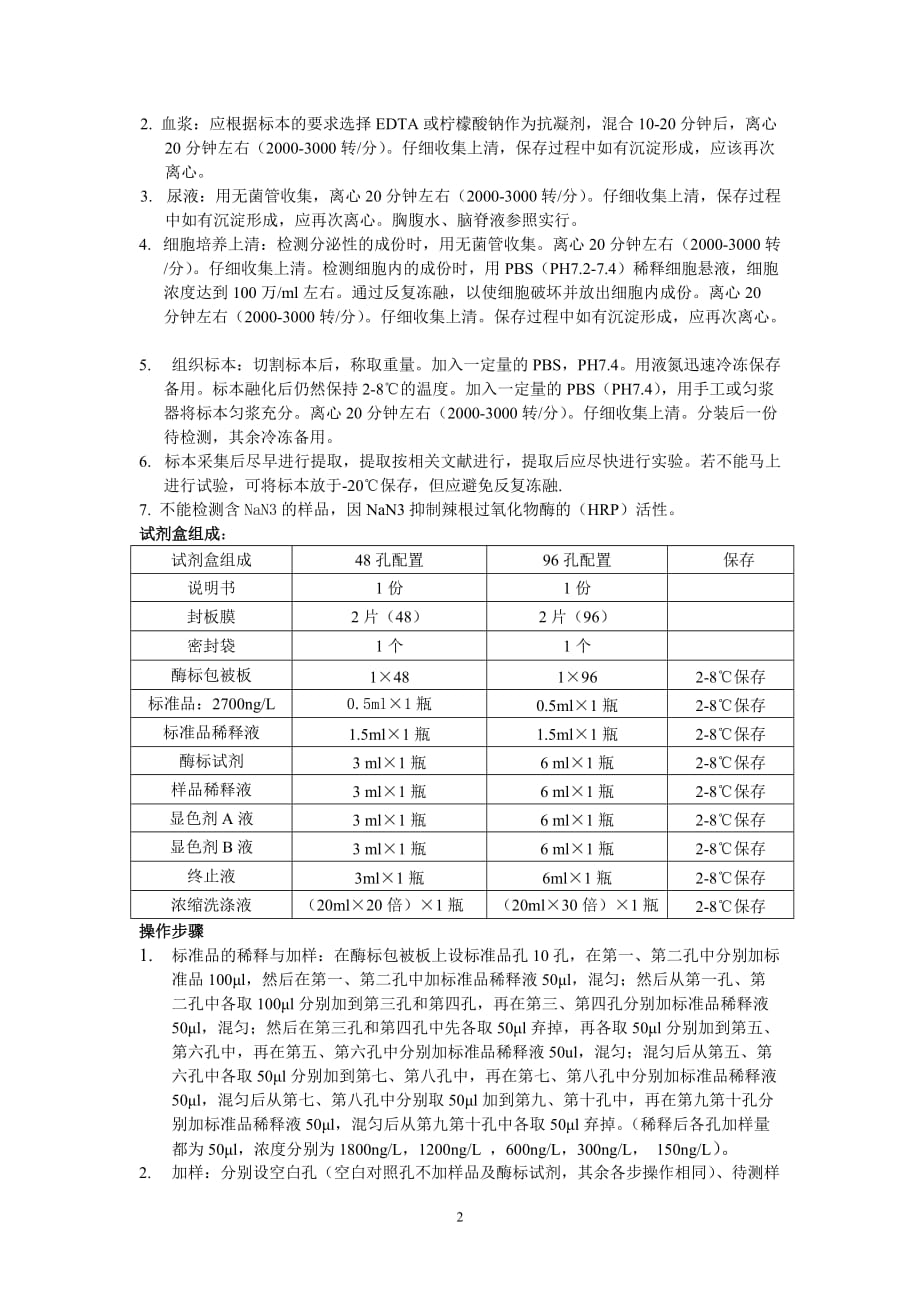 牛丙酮检测（acetone）酶联免疫分析（ELISA）.doc_第2页