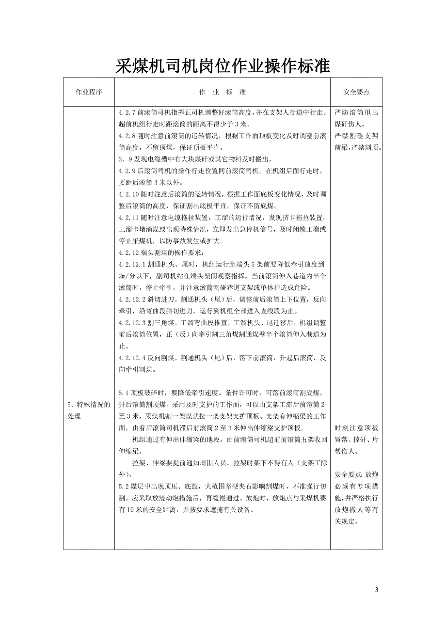 (冶金行业)采煤机司机岗位作业操作标准精品_第3页