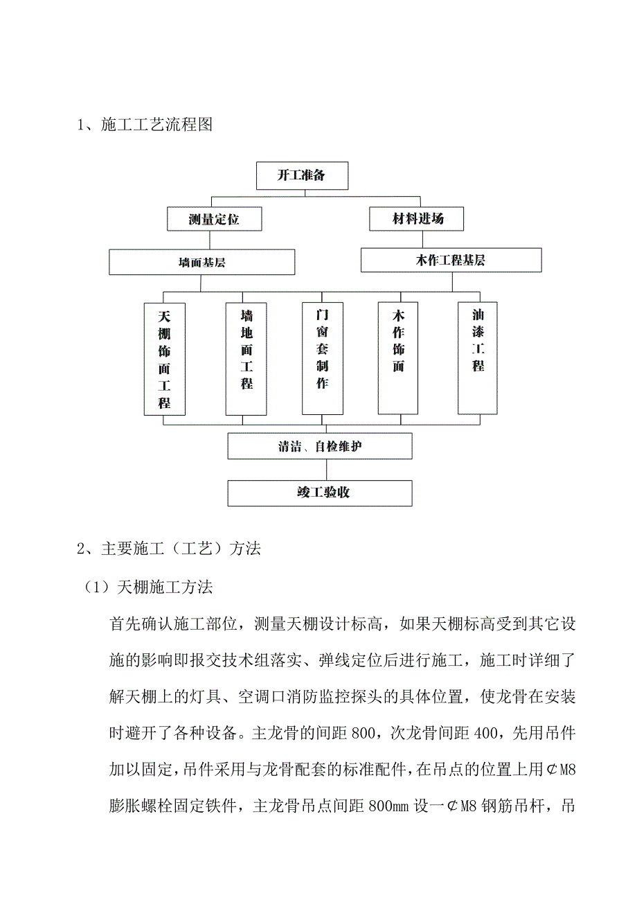 (工程设计)某通信公司生产楼装饰改造工程施工组织设计精品_第2页