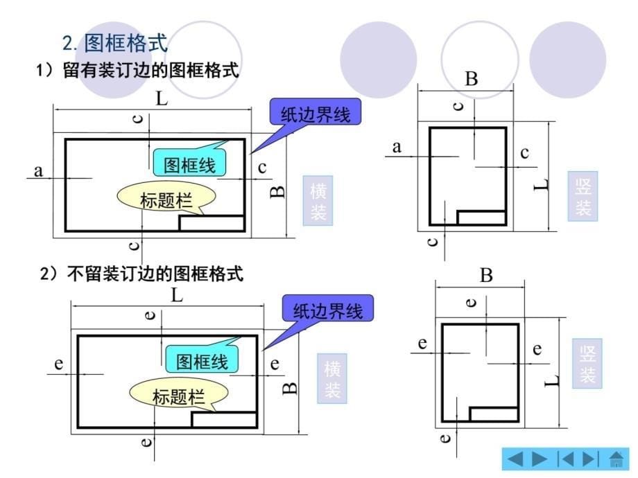 第一部分制图基本知识教学课件讲解学习_第5页