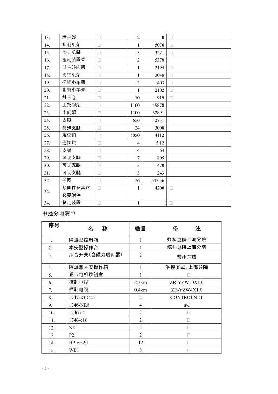 (冶金行业)煤矿设计介绍精品_第5页