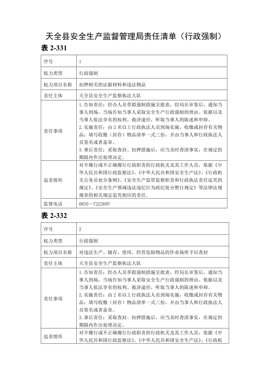 天全县安全生产监督管理局责任清单（行政强制）.doc_第1页