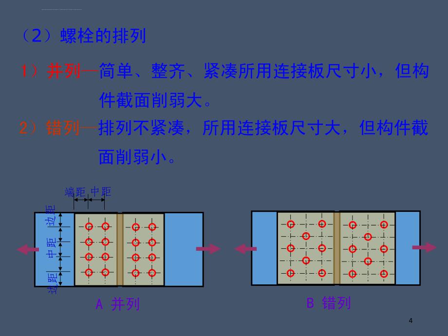 螺栓连接结构与计算课件_第4页